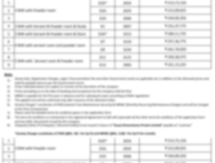 Request for Price List